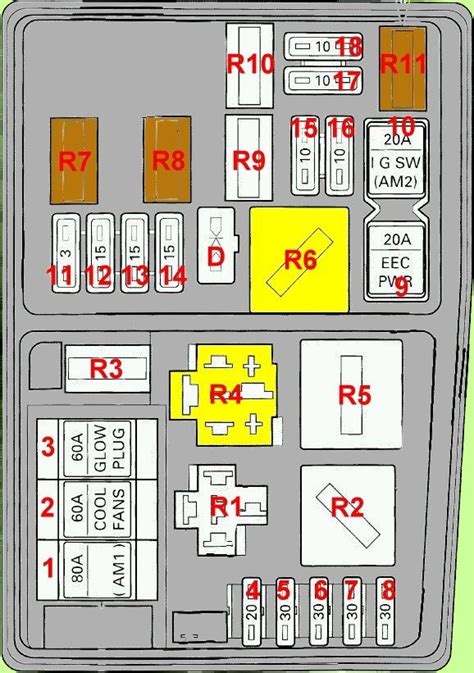 audi a3 8l biztosíték tábla rajz|Audi A3 biztosítéktábla diagramja